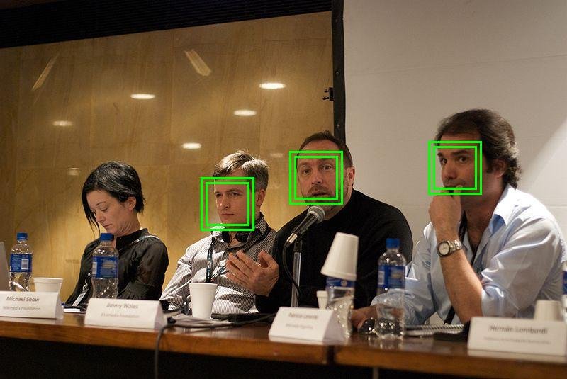 The Rise of Predictive Policing: Crystal Ball or Pandora’s Box? (image credits: wikimedia)