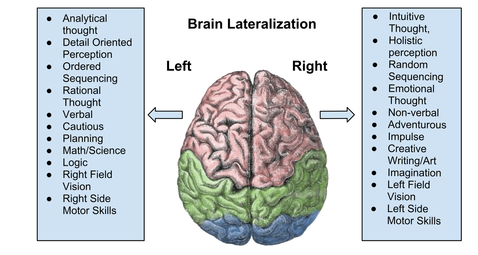 Autonomy: Who’s Really in Control? (image credits: wikimedia)
