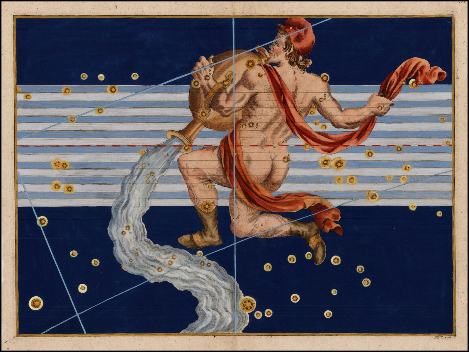 Aquarius: The Revolutionary Leader (image credits: By Johann Bayer, Public domain, https://commons.wikimedia.org/w/index.php?curid=91199885)