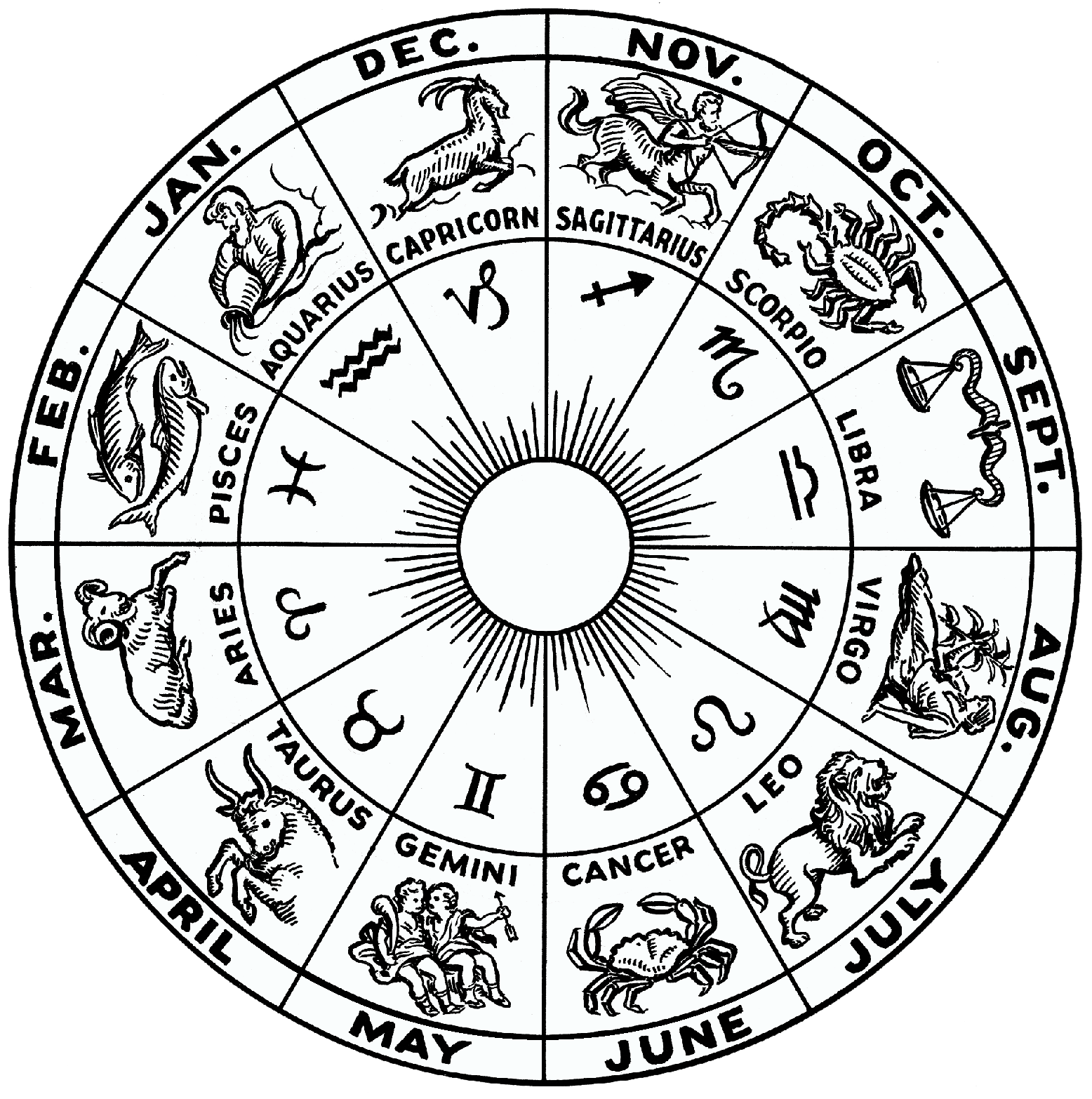 The Science Behind Intuitive Abilities (image credits: This image has been extracted from another file, Public domain, https://commons.wikimedia.org/w/index.php?curid=78558632)