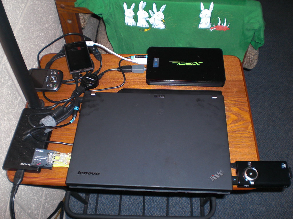 The 20-80 Rule: The Core of the Cycle Trick (Image Credits: Flickr)