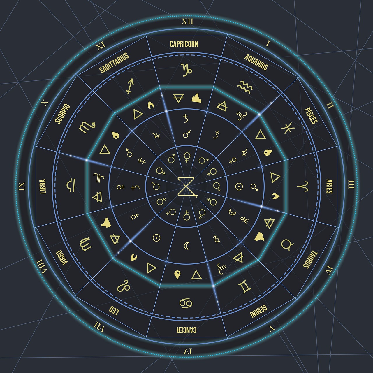 Sign #4: Virgo (Image Credits: Pixabay)