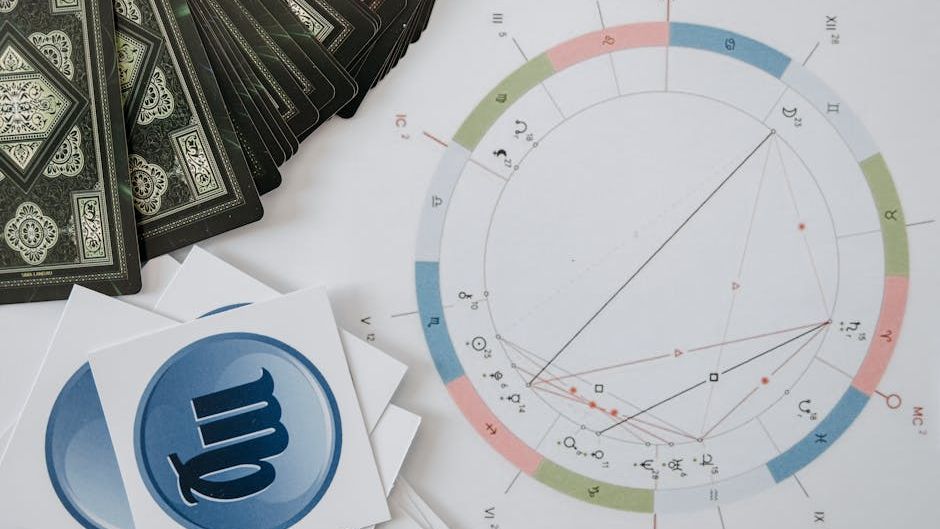 National Technology Day: What Your Zodiac Sign’s Tech Habits Say