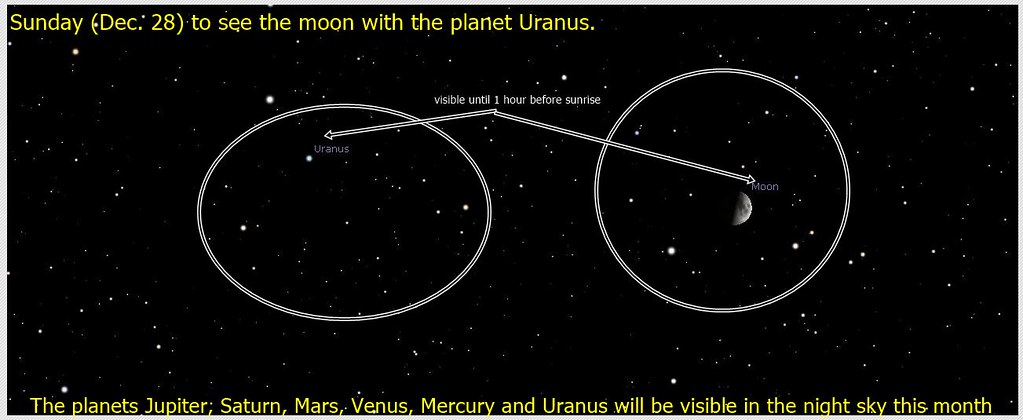 What Saturn's Retrograde Means for These Signs in 2026 (tonynetone, Flickr, CC BY 2.0)