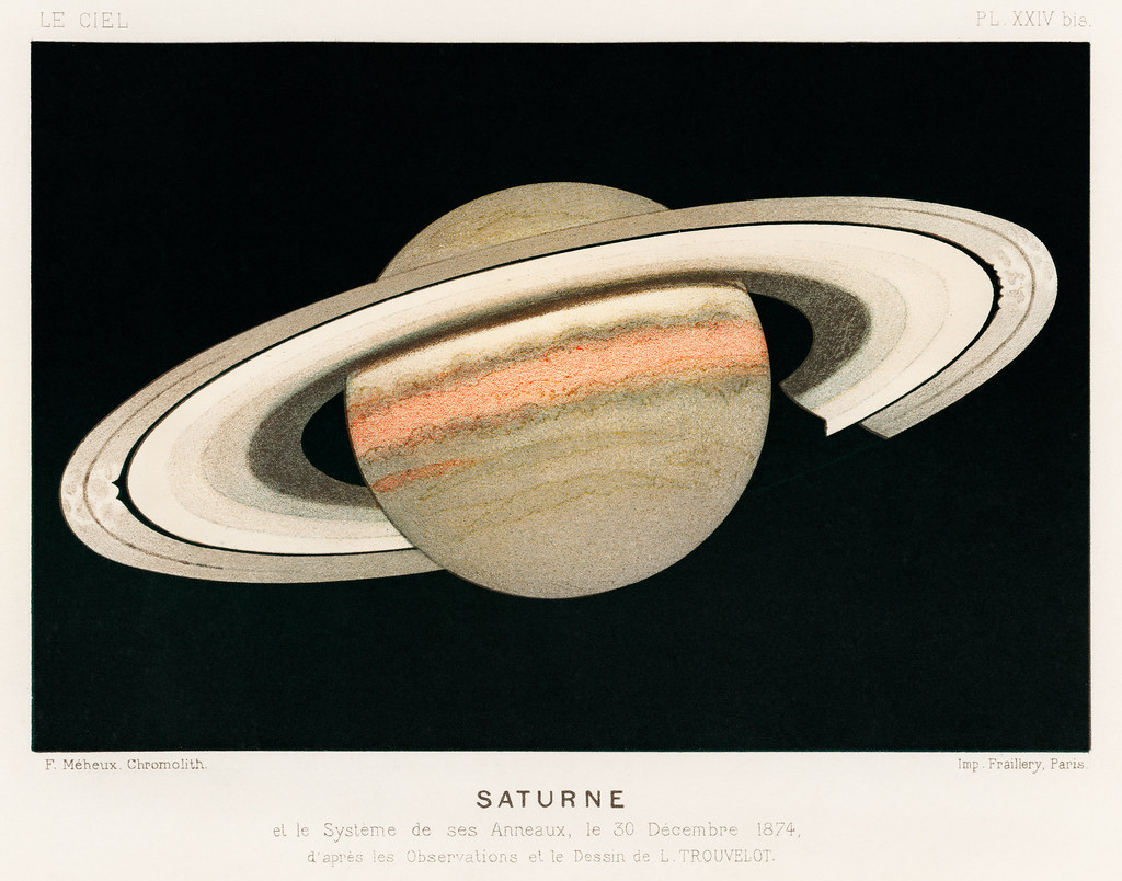 How Saturn Actually Rewards: The Mechanism Behind the Refund (Free Public Domain Illustrations by rawpixel, Flickr, CC BY 2.0)